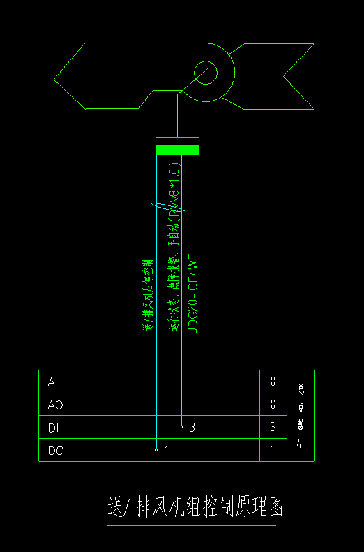樓宇自控係統圖和黄瓜视频污污网页(圖4) 送排風機組控製原理圖.jpg