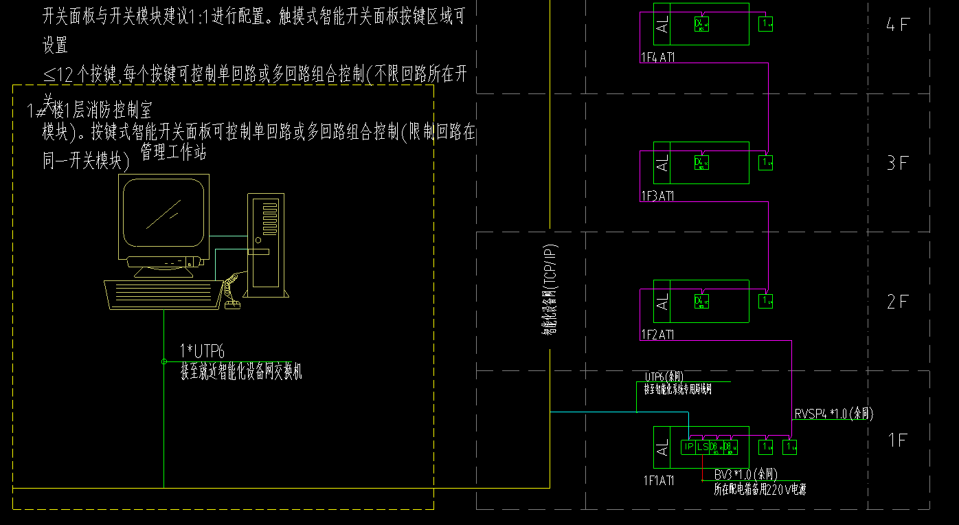 樓宇自控係統圖和黄瓜视频污污网页(圖5) 智能照明係統圖.jpg