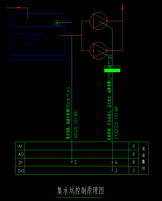 樓宇自控係統圖和黄瓜视频污污网页(圖1) 集水坑控製原理圖.png