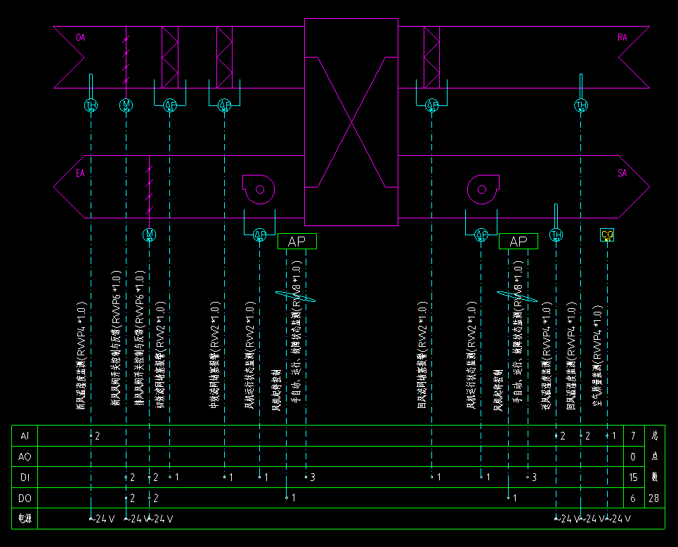 樓宇自控係統圖和黄瓜视频污污网页(圖3) 熱回收新風換氣機組控製原理圖.jpg