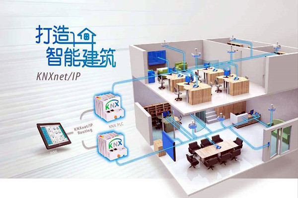 信息時代，智能樓宇體現出哪些特點優勢？