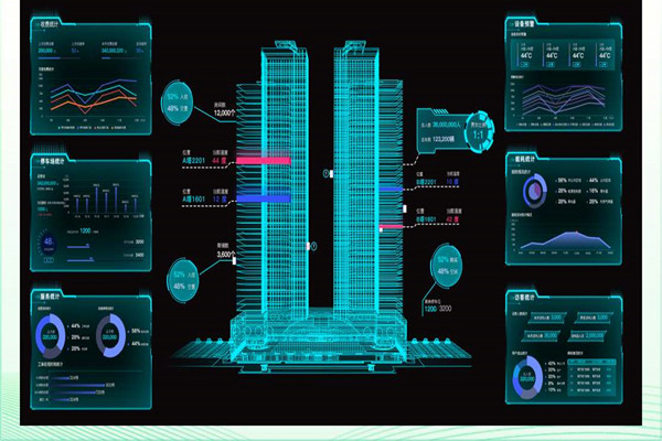 樓宇自控係統如何確保工程質量？