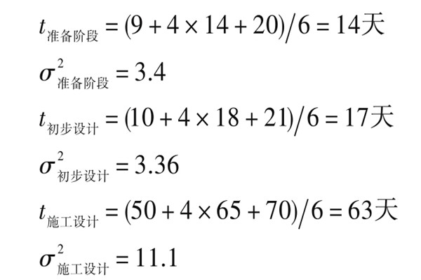 樓宇自控係統項目智能化設計進度控製！