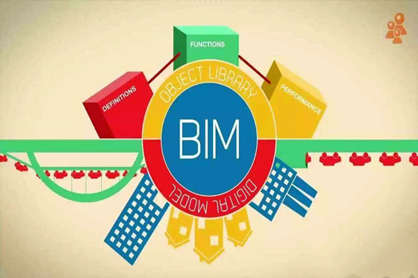 BIM在樓宇自動化項目中打破瓶頸的建議！