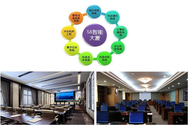 樓宇自控係統實施過程中應該注意這些問題！