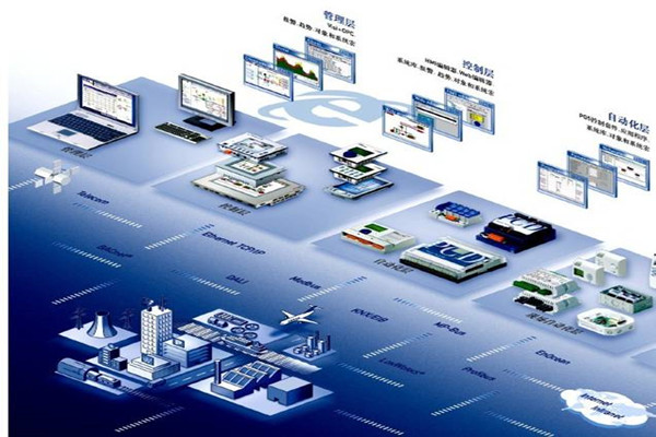 你不知道的樓宇自動化係統！(圖1)