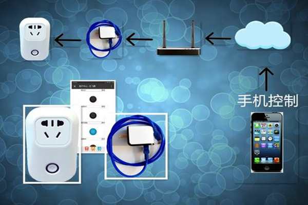 樓宇智能化係統遠程控製的必要性！(圖1)