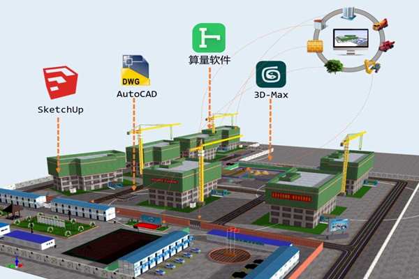 樓宇自控係統應該成為企業標配！(圖1)