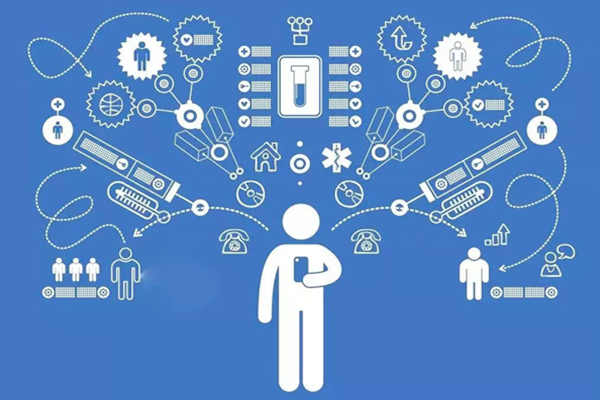 樓宇自動化係統公用網與專用網技術！(圖1)