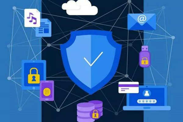 計算機係統是樓宇自控係統不可或缺的組成部分！(圖1)