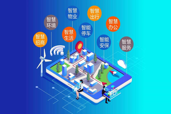 樓宇智能化數據集成策略的確定！(圖1)