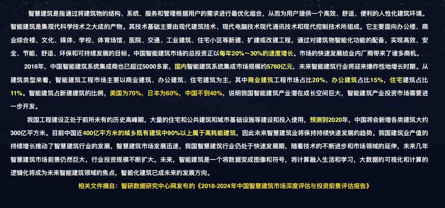 樓宇自控黄瓜视频污污网页！(圖1)