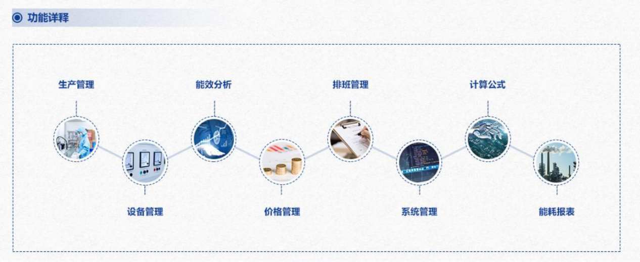 重點用能單位能耗在線監測係統黄瓜视频污污网页！(圖3)