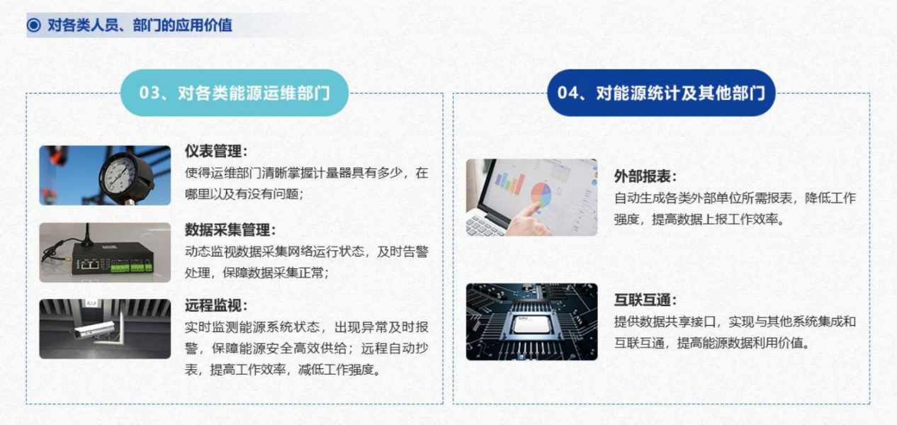 重點用能單位能耗在線監測係統黄瓜视频污污网页！(圖5)