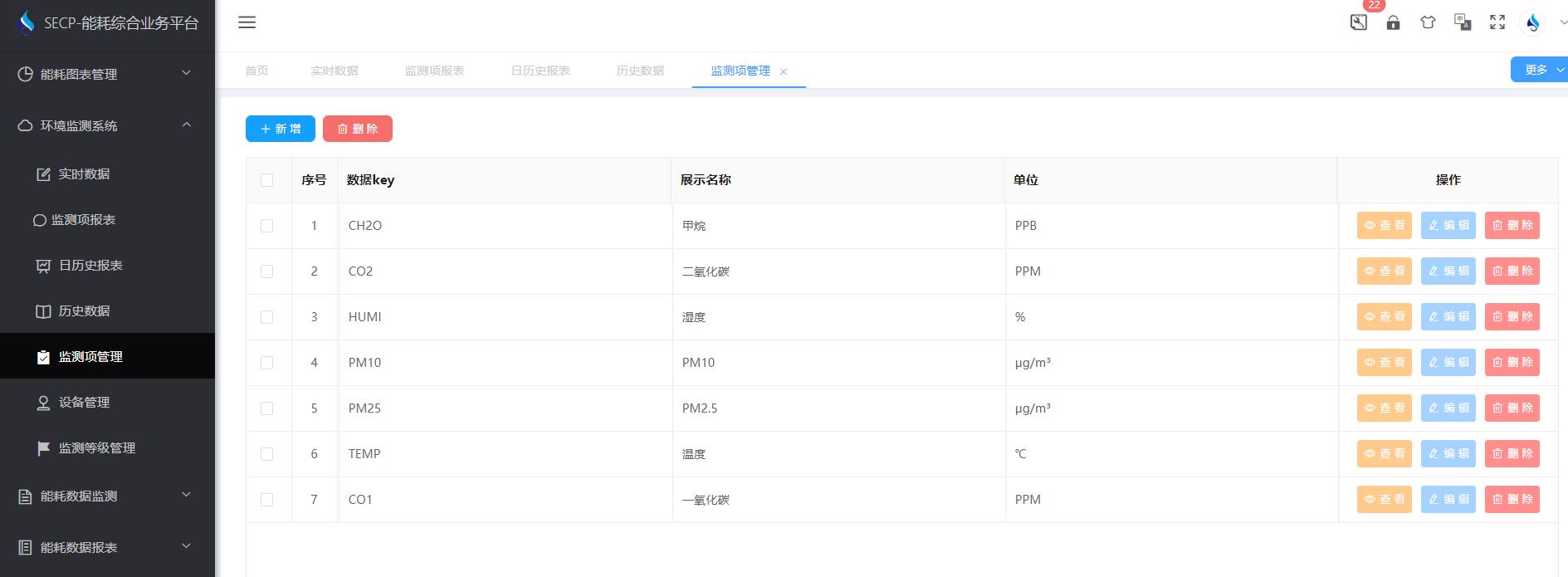 環境監測係統黄瓜视频污污网页！(圖4)